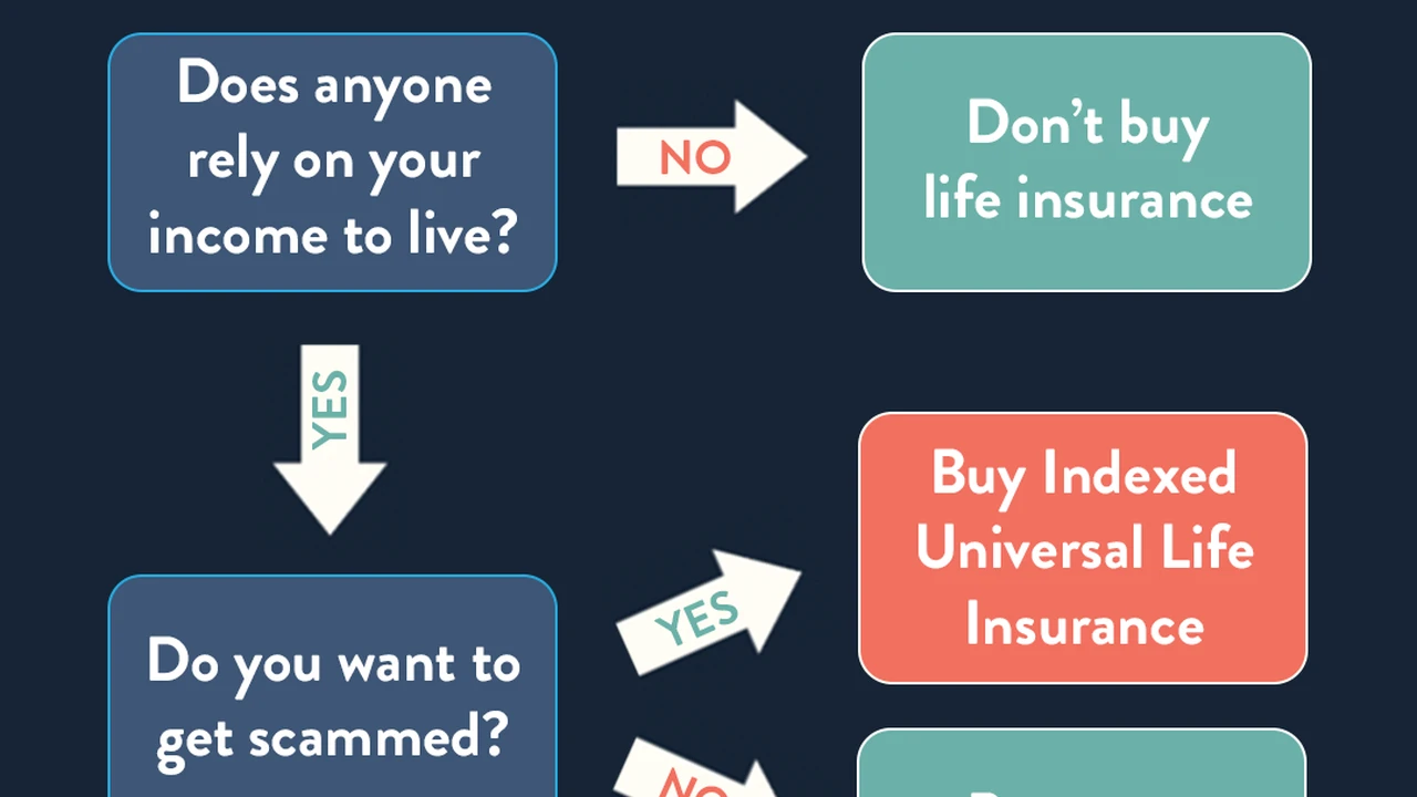 pork chops with cream sauce