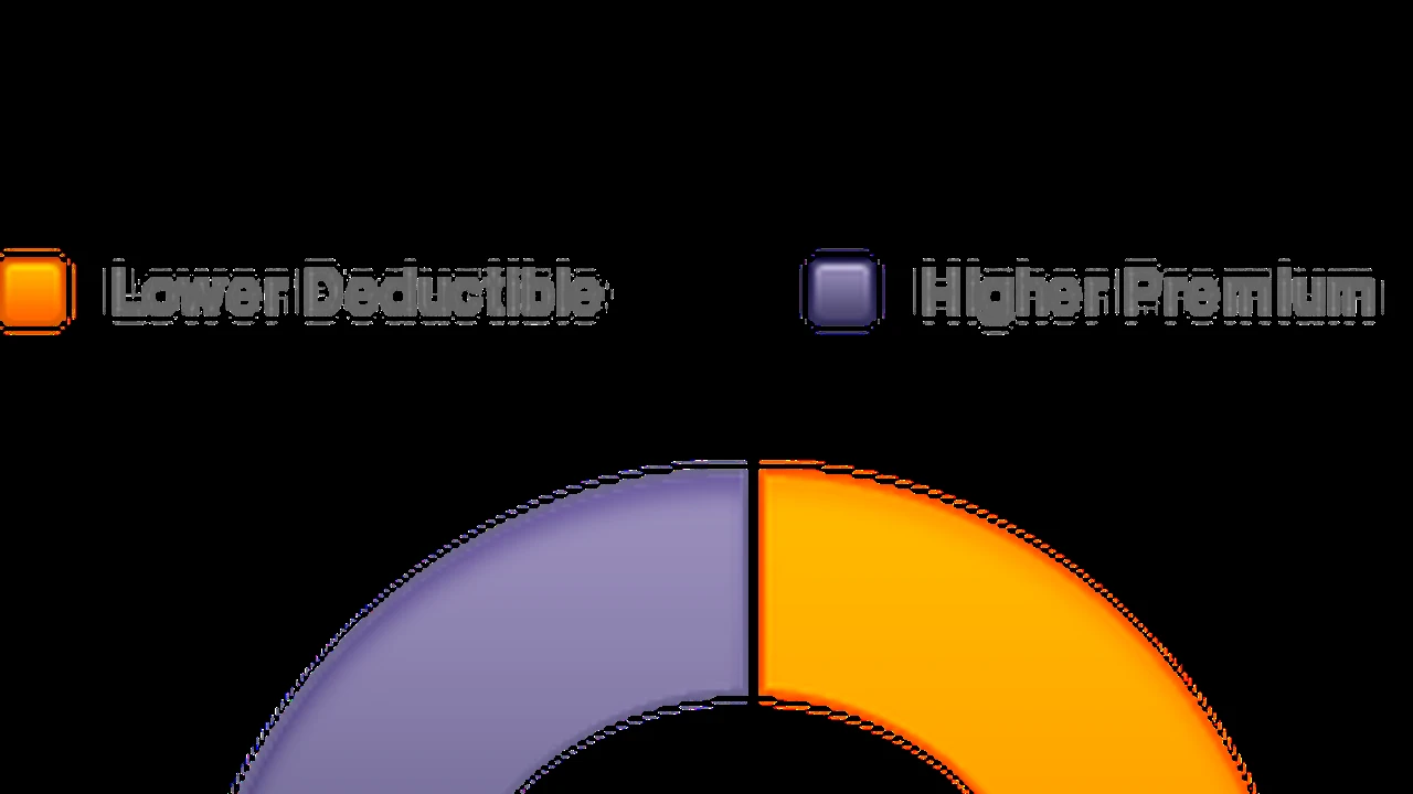 Chef John's Irish Soda Bread